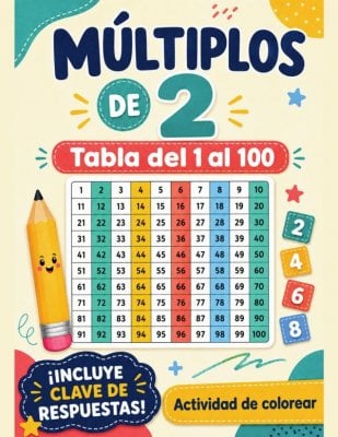 M&uacute;ltiplos de 2 del 1 al 100: Actividad de Colorear