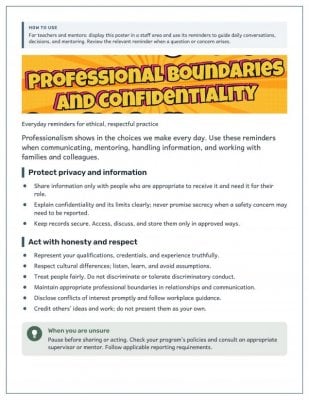 Professional Boundaries and Confidentiality Poster for Child Care Staff
