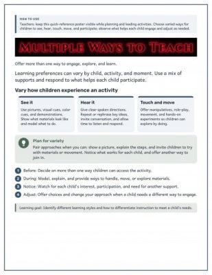 Multiple Ways to Teach: A Quick-Reference Poster for Differentiating Activities