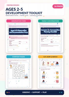 Ages 2&ndash;5 Developmental Observation & Learning Activities Toolkit