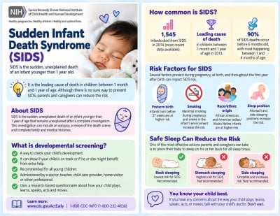 Sudden Infant Death Syndrome (SIDS) Fact Sheet