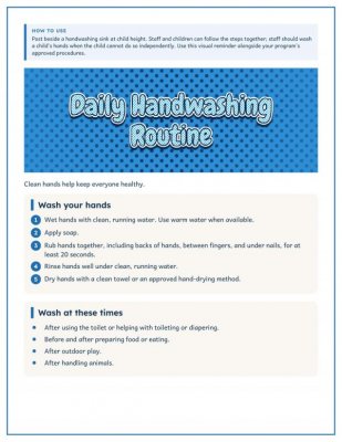 Daily Handwashing Routine Poster for Child Care
