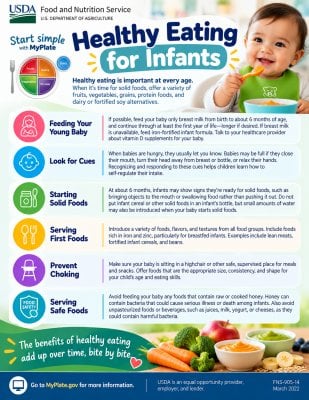 Eating Healthy for Infants Tip Sheet