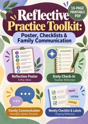 Reflective Practice Quick-Check Poster for Early Childhood Educators