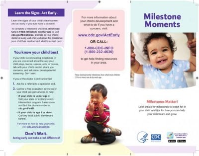 Developmental Milestones Map (2 months - 5 years)