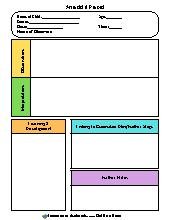 Anecdotal Record Observation Form Template. All Ages. Developmental Milestones.