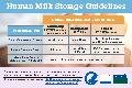 Human Milk Storage Guide