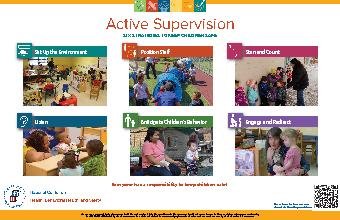 Active Supervision Poster