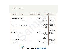 Bibliography Sample (Birth to Five)