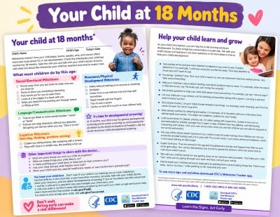 Developmental Milestones Checklist (18 mo)(English)