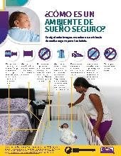 &iquest;C&oacute;mo Es Un Ambiente De Sue&ntilde;o Seguro?