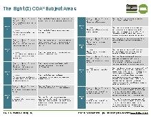 The Eight CDA Subject Areas