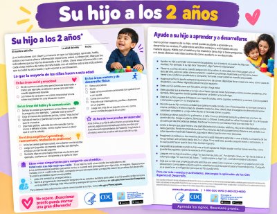 Developmental Milestones Checklist (2 yrs)(Spanish)