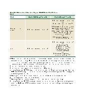 Infant Meal Guidelines for Child Care Providers