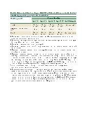 CACFP Breakfast Requirements