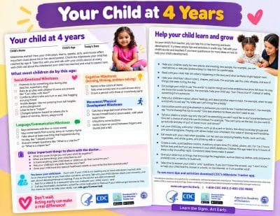 Developmental Milestones Checklist (4 yrs)(English)