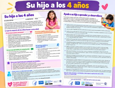 Developmental Milestones Checklist (4 yrs)(Spanish)