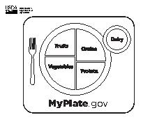 My Plate Coloring Sheet