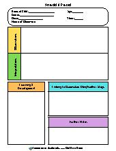 Anecdotal Record Observation Form Template. All Ages. Developmental Milestones.