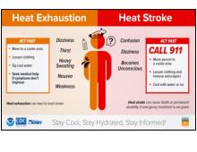 Heat Awareness: Heat Exhaustion & Heat Stroke. Mixed Ages. Safety.