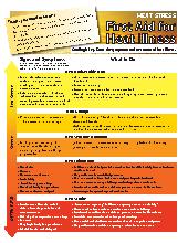 First Aid for Heat Illness. Mixed Ages. Safety.