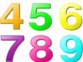 Math Talk, It’s as Easy as 1…2…3!
